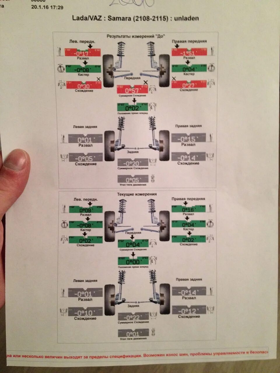 Угол схождения колес ВАЗ 2115. Схождение передних колес ВАЗ 2115 своими руками. Развал схождение ВАЗ 2115. Схождение колес ВАЗ 2114. Ваз 2115 развал