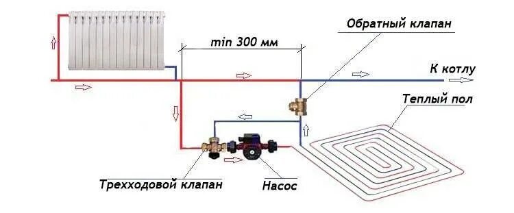 Можно ли подключить теплый