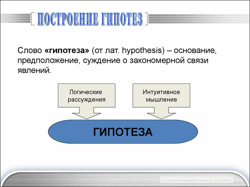 Логическое описание гипотез