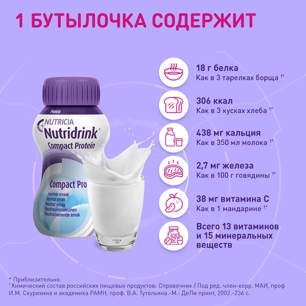 Компакта состав. Нутридринк компакт протеин 125 мл. Нутридринк 125 мл нейтральный. Нутридринк компакт протеин 125 мл № 4. Нутридринк компакт протеин нейтральный вкус 125мл №4.