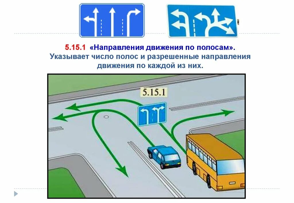 От чего зависит направление движения. Знак движение по полосам 5.15.1. Знаки 4.1.1-4.1.6 и 5.15.1-5.15.2. Знак 5.15.1 направления движения по полосам с разворотом. 5.15.1 Направления движения.