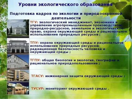 Уровень экологии
