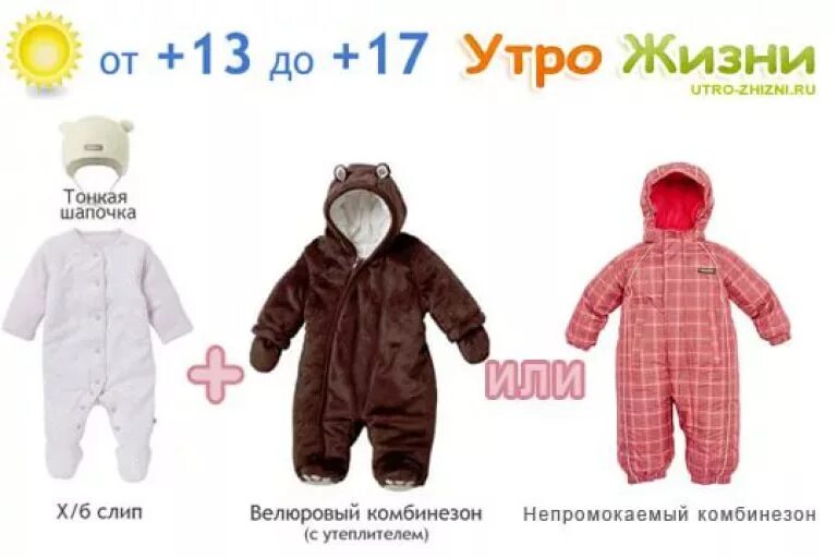 Одеть ребенка в 4. Как одевать малыша. как одеть грудничка в +15.