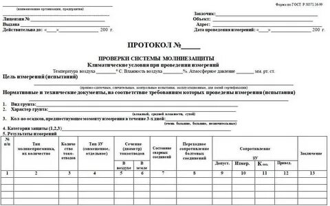 Проверка протоколов испытаний