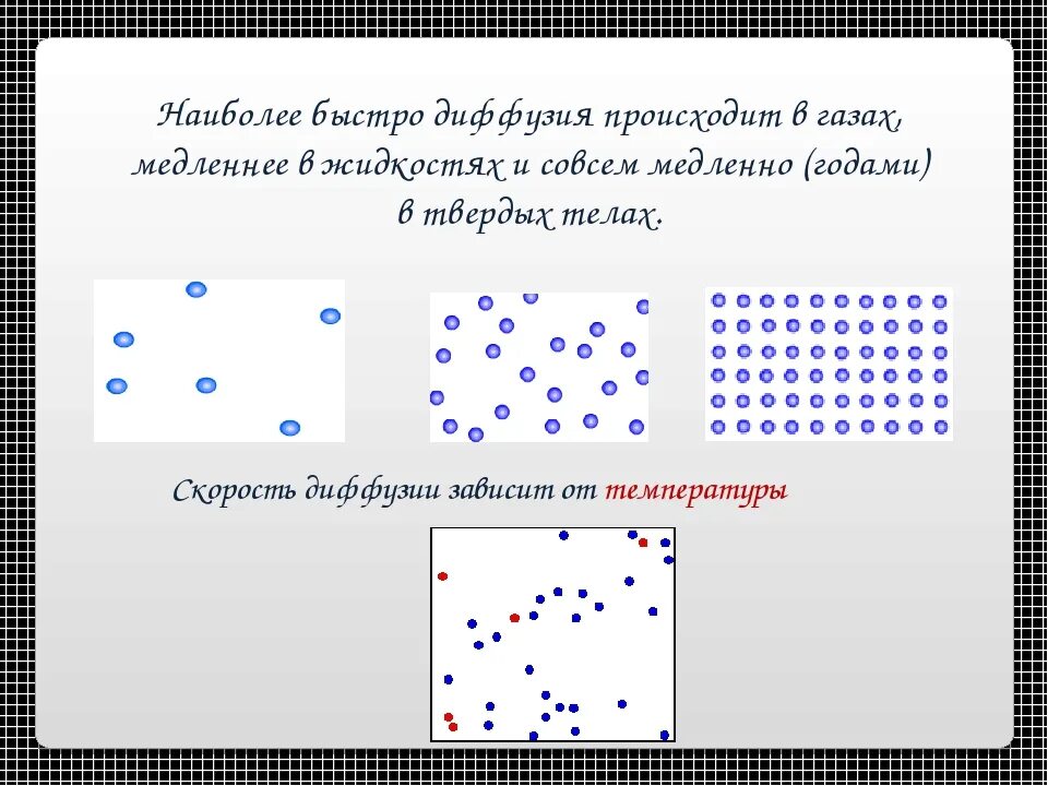 Процесс диффузии может наблюдаться в твердых телах. Диффузия газов физика 7 класс. Диффузия в газах жидкостях и твердых. Диффузия в газах жидкостях и твердых телах. Диффузия в газах.