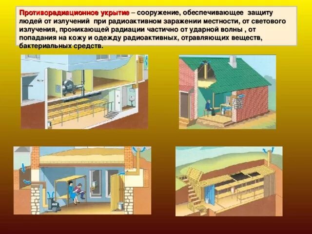 Защитное сооружение обеспечивающее защиту. Защитное сооружение обеспечивающее защиту