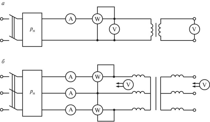 Схема холостого хода трехфазного трансформатора. Схема опыта холостого хода трехфазного трансформатора. Схема короткого замыкания трехфазного трансформатора. Опыт холостого хода трансформатора трехфазного трансформатора.
