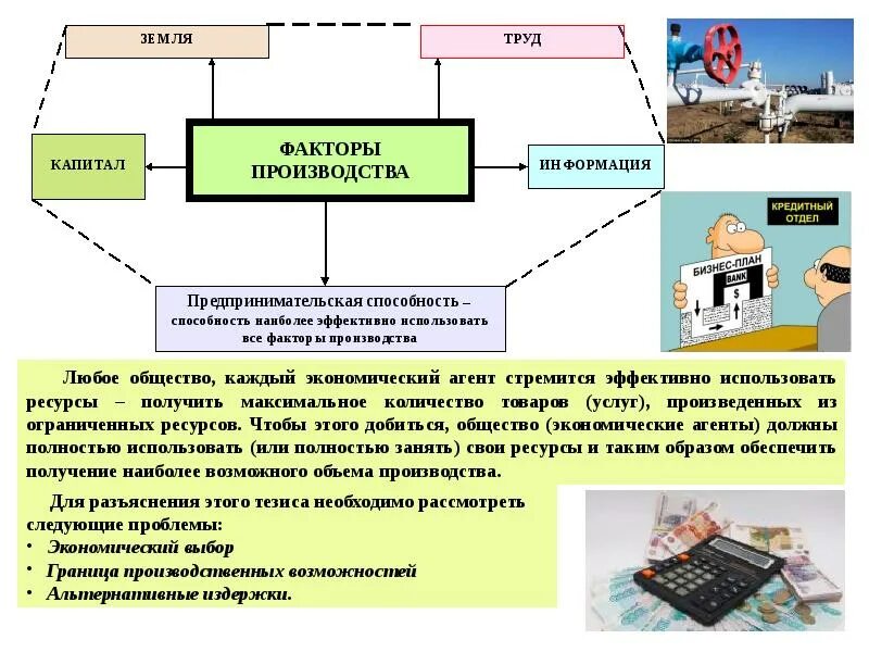 Факторы производства труд земля информация предпринимательские способности. Земля информация капитал. Капитал труд земля информация. Земля труд капитал предпринимательские информация. Предпринимательские способности как фактор производства это.