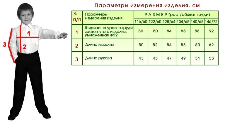 Рубашка детская размеры. Таблица размеров для мальчиков. Размерная сетка мальчики одежда. Размеры рубашек для мальчиков. Размер детских рубашек для мальчиков.