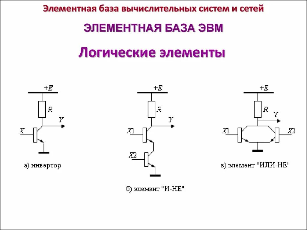 Логический элемент не на транзисторах. Логические элементы на транзисторах. Схема логического элемента или на транзисторах. Логическое не на транзисторах схема.