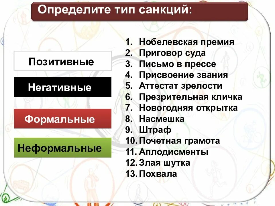Выбери неформальную позитивную санкцию