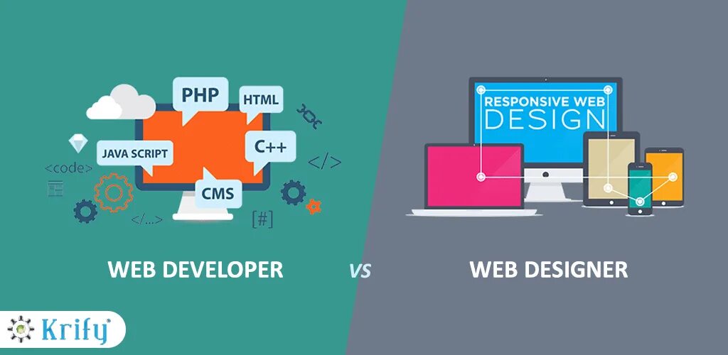 Web being. Web Design vs web Development. Web developer график. Хаотичное расположение элементов веб дизайн. Web Design and Development difference.