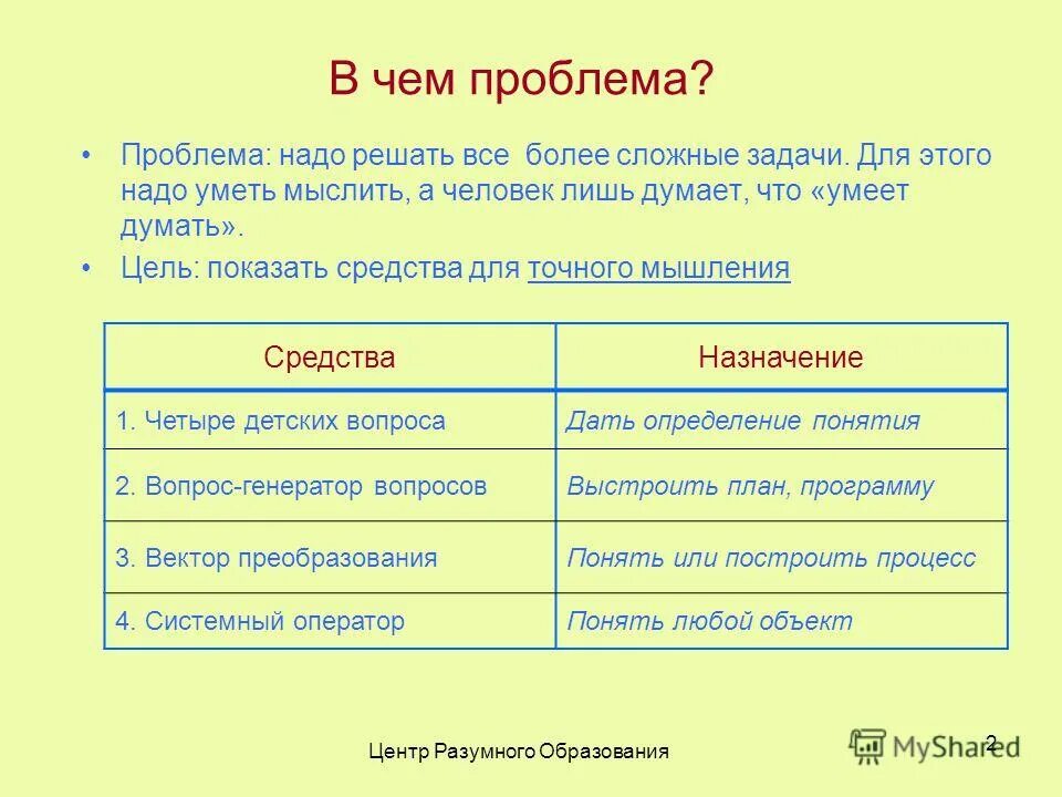 Какую проблему надо решать. Проблема как решение. Варианты решения проблемы. Какую проблему решает проект. Порядок решения проблемы.
