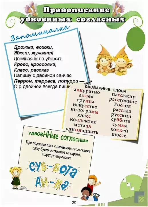 Можно ли проверить слова с удвоенными согласными. Правописание слов с удвоенными согласными 3 класс. удвоенные согласные 3 класс карточки с заданиями. правописание слов с удвоенными согласными 3 класс карточки.