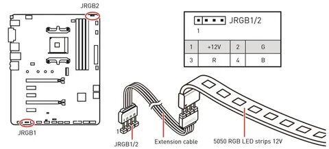 Jrgb1 на материнской плате msi