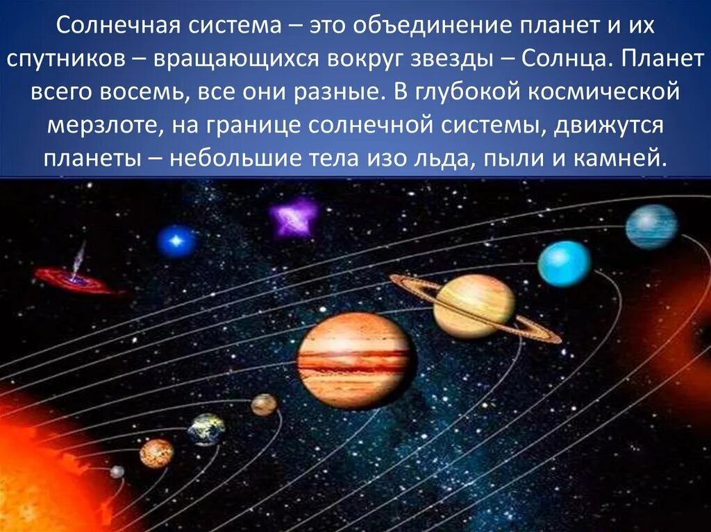 Перечислите планеты имеющие спутники. Планеты и спутники солнечной системы. Планеты вращаются вокруг солнца. Спутники всех планет солнечной системы. Планеты b b[ cgenybrb солнечной системы.