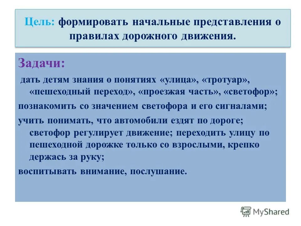 Ulitsa понятия sitata. правила улицы понятия. элементы проезжей части. понятие улица. правила улицы для пацанов понятия.