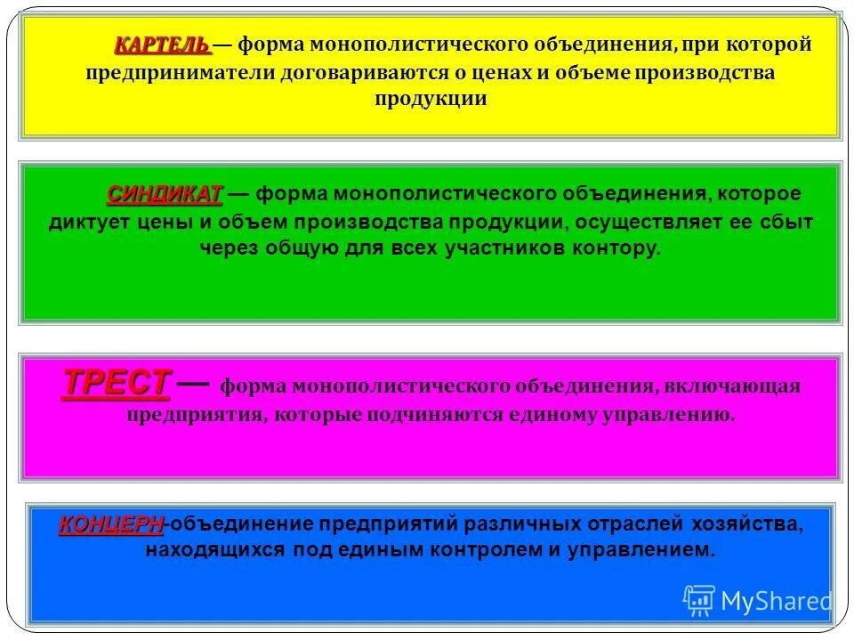 Объединение промышленников контролирующее выпуск определенных. Картель Синдикат Трест концерн. Формы монополистических объединений. Картель это форма монополистического объединения. Картель это монополистическая форма.