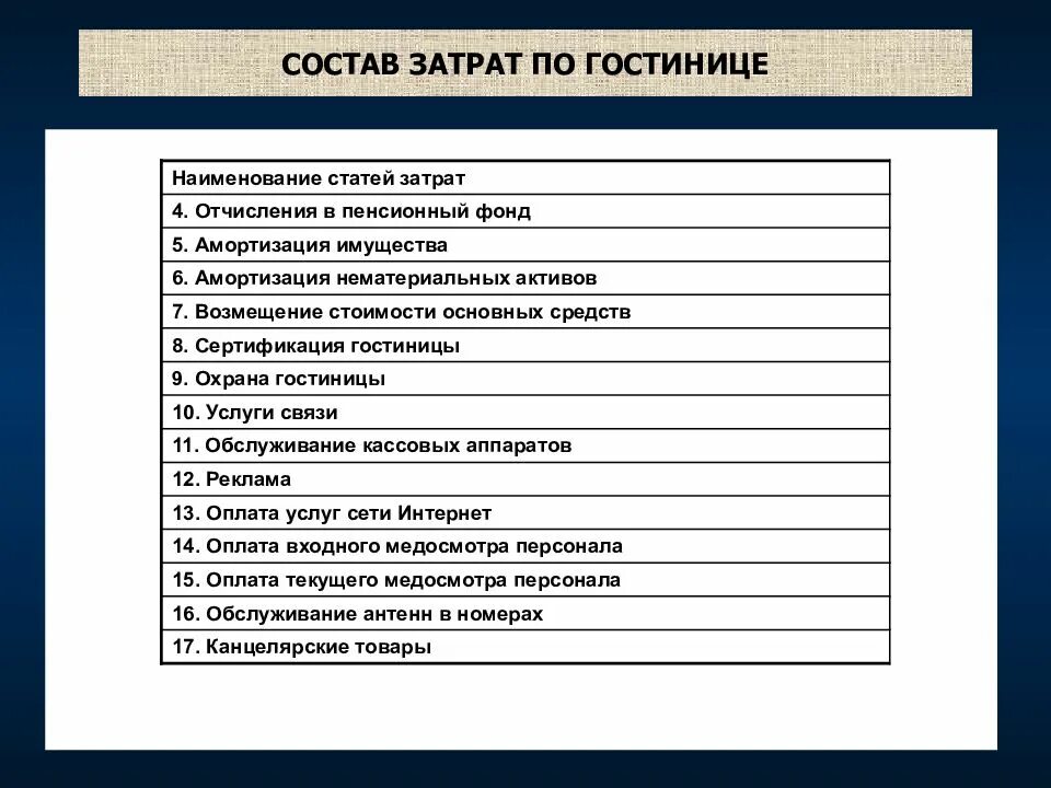 Состав основных затрат. Затраты гостиницы. Себестоимость гостиничных услуг. Структура затрат гостиницы. Структура издержек гостиницы.