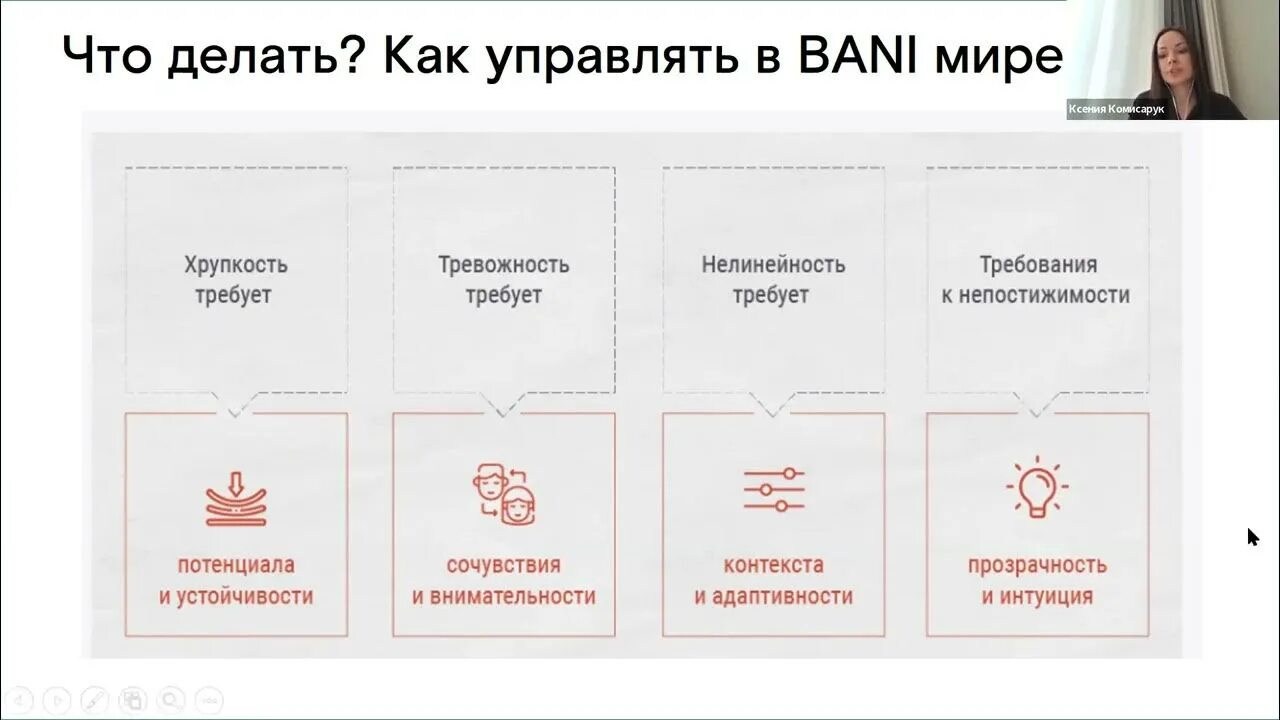 Вука бани шива мир. Аббревиатура vuca. Vuca bani shiva мир. Вука бани мир. Vuca bani мир.