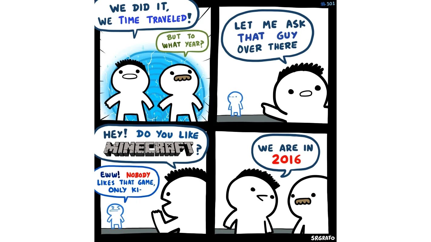Interesting questions. Direct and indirect questions. Answer the questions 5 класс. You ask lisa questions about herself and her family write the questions. Questions to ask.