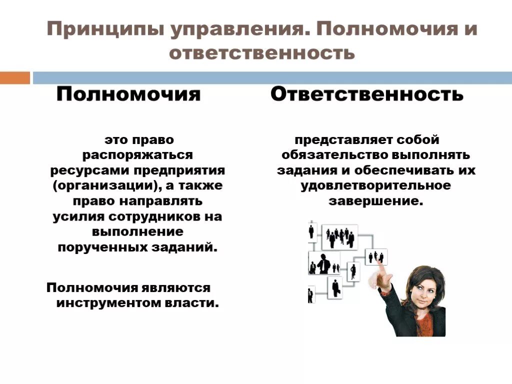 Властные полномочия в организации. Принцип ответственности в менеджменте. Власть и ответственность принцип управления. Принципы административного управления. Полномочия и ответственность.