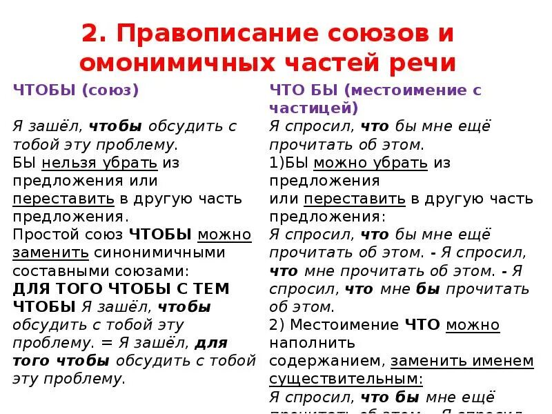 Правописание союзов 7 класс упражнения на закрепление. Правописание производных союзов таблица. Правописание союзов и омонимичных частей речи. Написание союзов. Правописание производных предлогов и омонимичных частей речи.