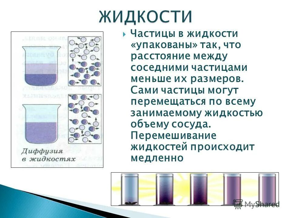 Расстояние между соседних частиц вещества