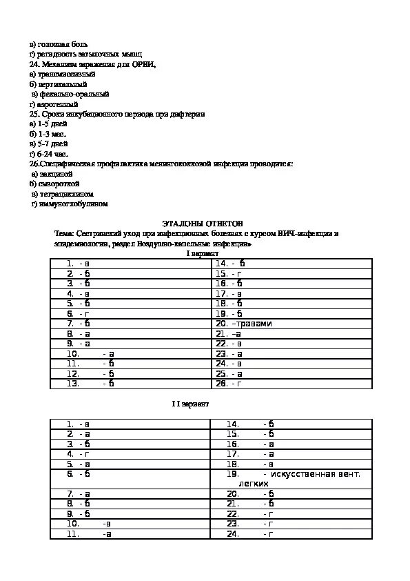 Тест по МДК 04.01 Сестринское дело. МДК 02.01.04. Темы по МДК 01.02. МДК 04.01 Сестринское дело. Мдк 02.01 ответы