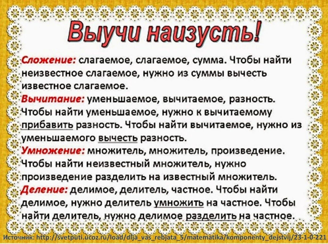 Компоненты действий. Назаваниякомпонентов действий. Как найти компоненты действий. Памятки по математике компоненты.