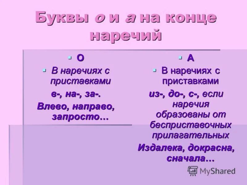 Урок гласные на конце наречий. Правописание о а на конце наречий. Правописание наречий оканчивающихся на о а. Правило буквы о и а на конце наречий 7 класс. Правописание о а на конце наречий правило.