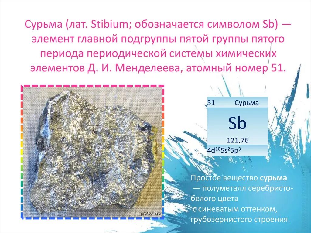 Свинец какой элемент. Сурьма химический элемент. сурьма химический элемент в таблице менделеева. sb химический элемент. sb сурьма.