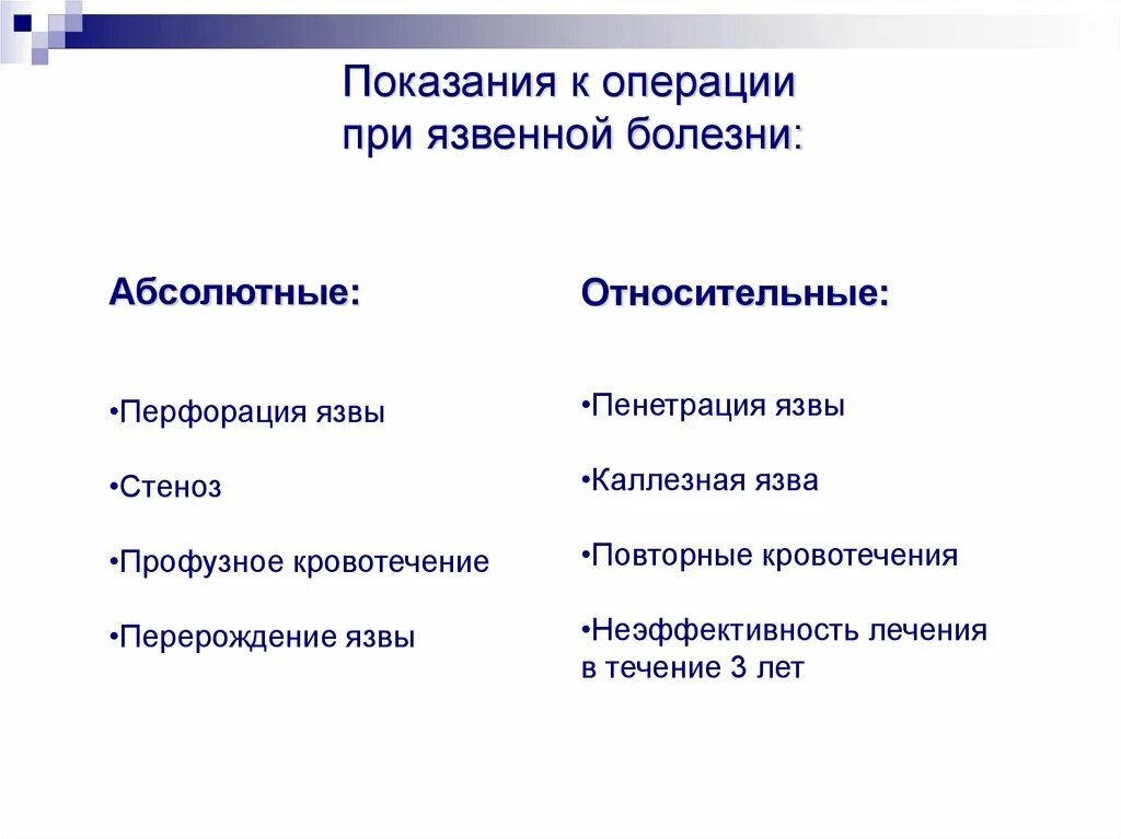 Абсолютные показания к операции. Абсолютные и относительные показания к операции. Абсолютные показания к операции язвы. Показания к операции при ЯБЖ. Показания к экстренной операции при язвенной болезни.