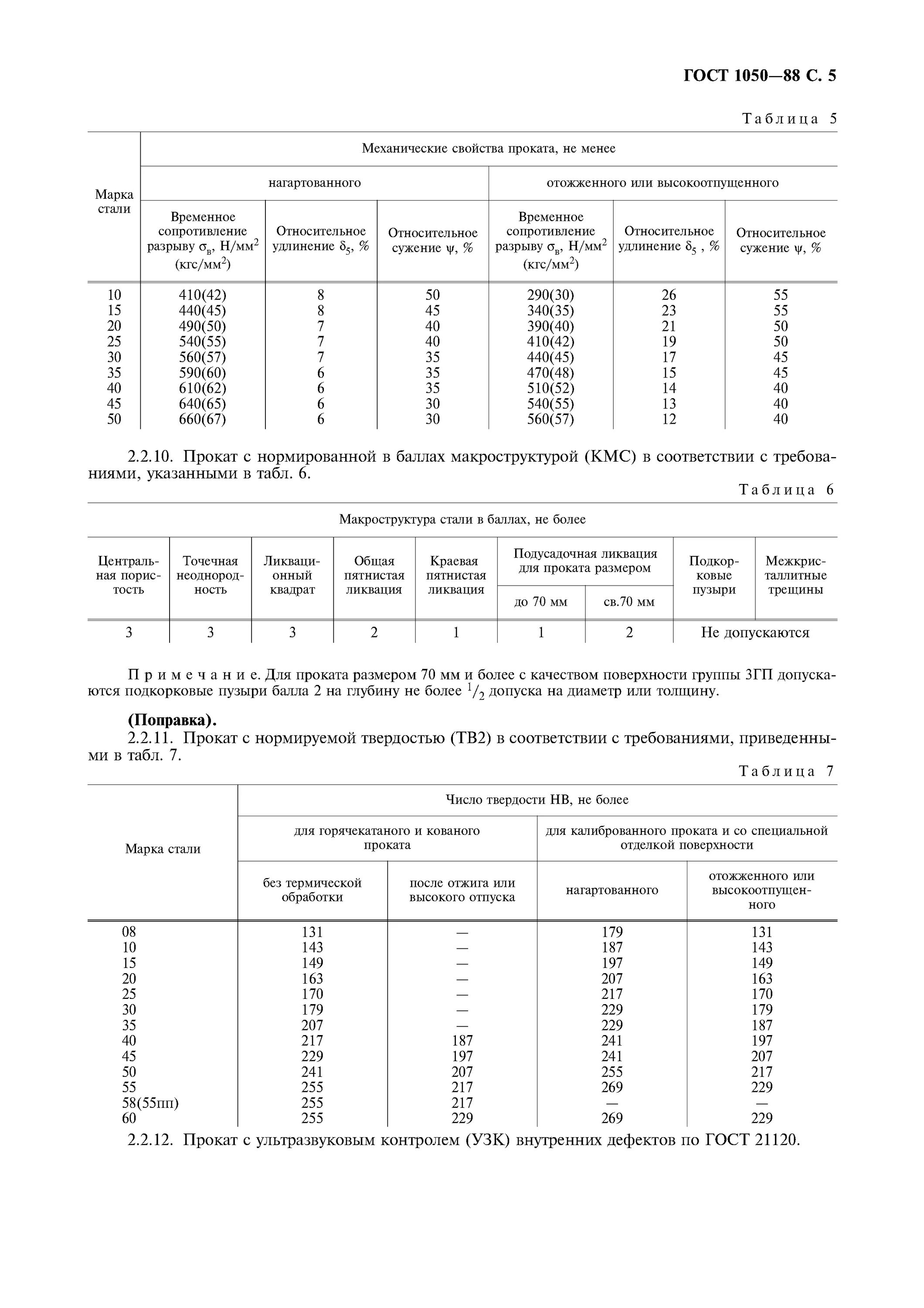 таблица маркировки сталей и сплавов с расшифровкой. климатообразующие факторы. таблица допусков на чертеже. 3 группа поверхности.