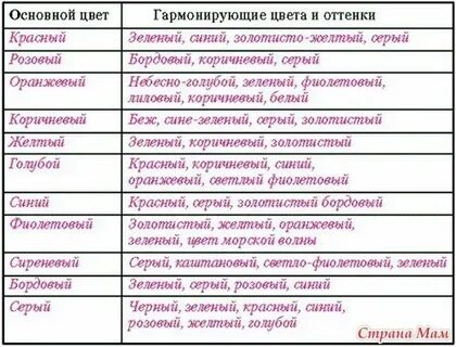 Сочетание красок это