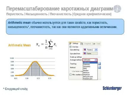 Среднее арифметическое диаграмма