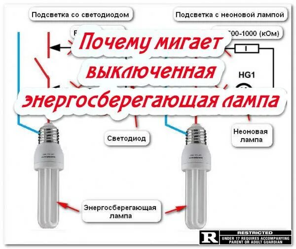 Почему светодиодная лампа светится после выключения. Схема устранения мерцания светодиодных ламп. Выключатель освещения с подсветкой моргает светодиодная лампа. Мигает светодиодная лампочка причины. Энергосберегающая лампа мигает.