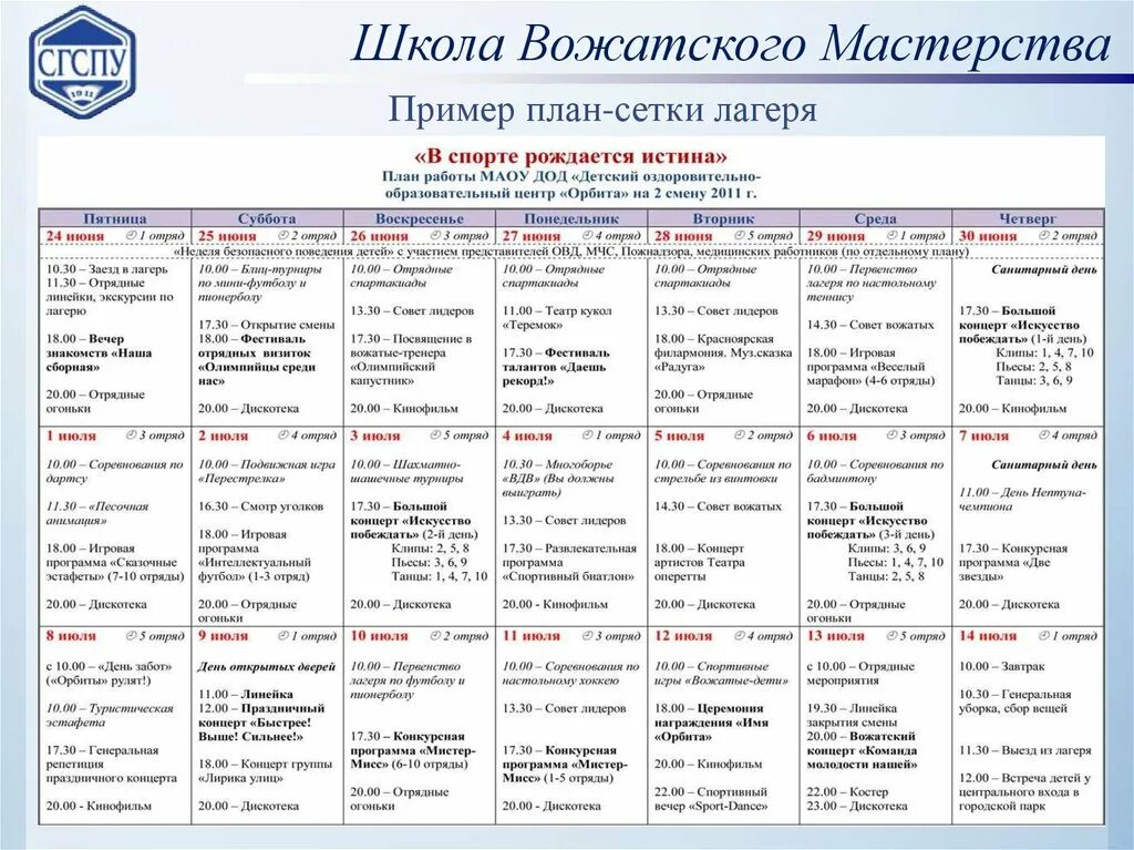 Лагерная план сетка на 21 день. План сетка мероприятий в детском оздоровительном лагере. План сетка отрядных мероприятий в летний лагерь. План сетки для детского лагеря. План сетка вожатого в лагере.