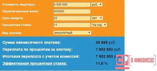 Ипотечный процент 2025. Переплата по ипотеке. сколько переплачивают за ипотеку. реальная переплата по ипотеке. сколько переплатишь процентов по ипотеке.