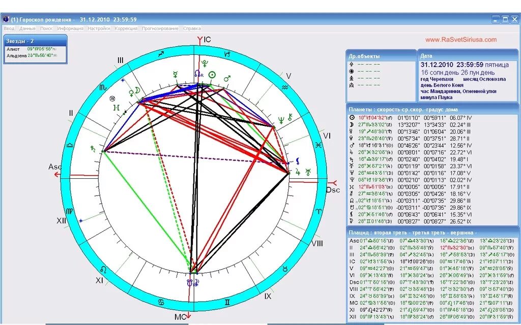Zet 9 lite. Астропрогноз программа. Программа зодиак. Программа гороскоп. Zet астрологическая программа.