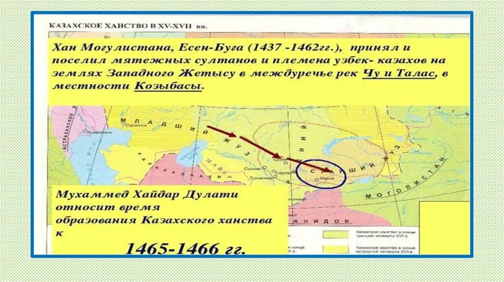 Взаимоотношения казахского ханства со странами средней азии. Карта казахского ханства 15-17 века. казахское ханство карта. образование казахского ханства карта. образование государства могулистан.