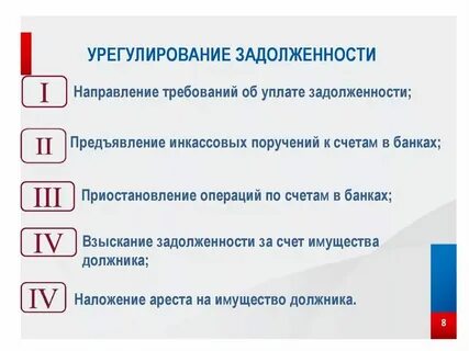 Налоговая урегулирование задолженности телефон