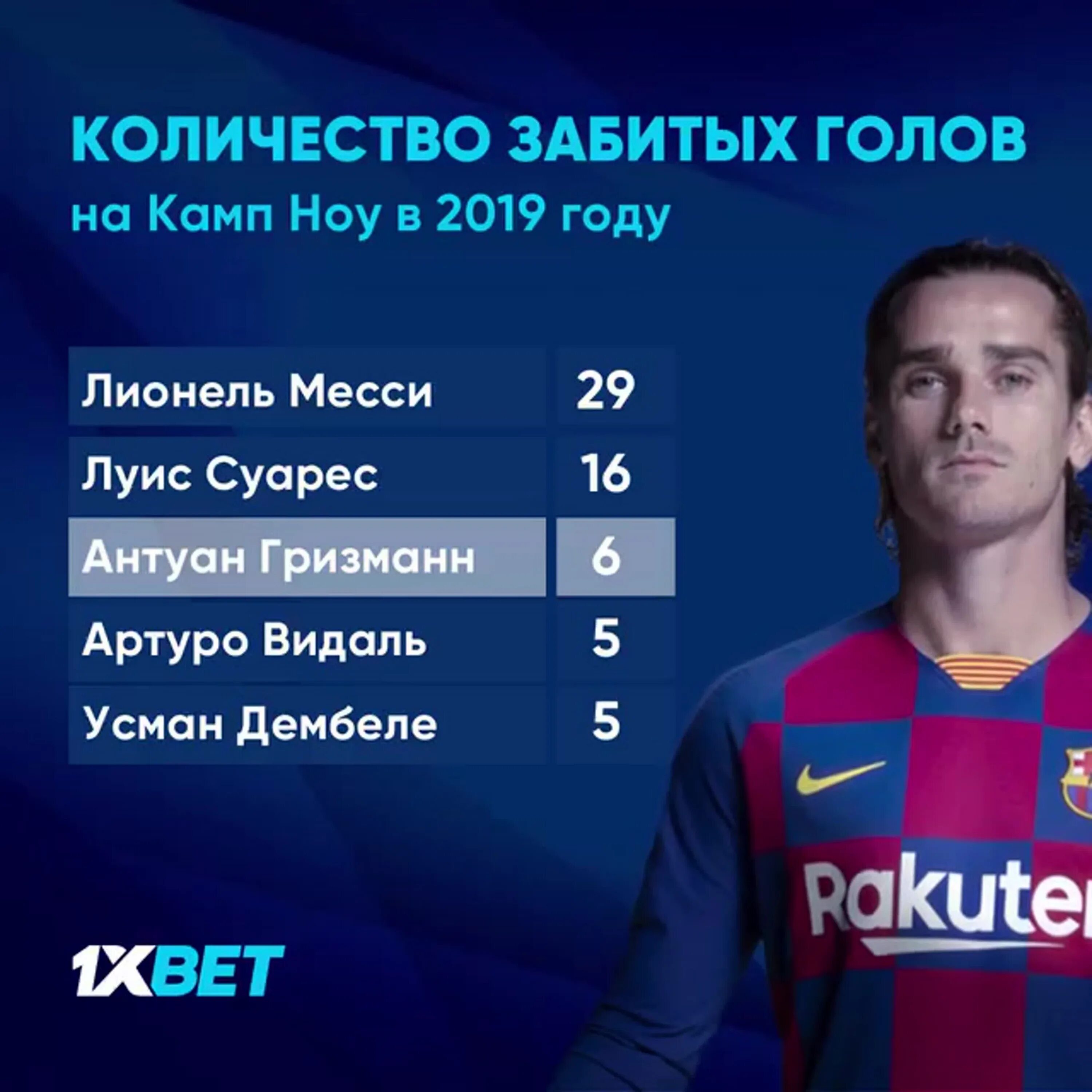 Сколько забил антони за всю карьеру. Сколько голов забил маскерано.