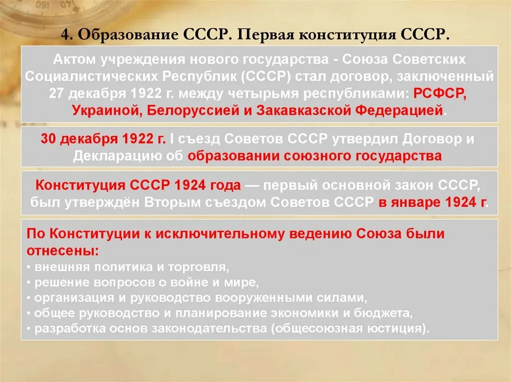 Новая конституция образование. Образование СССР Конституция 1924 г. Образование СССР Конституция 1924 таблица. Образование СССР первая Конституция СССР. Образование Союзного государства. Конституция СССР 1924 года..