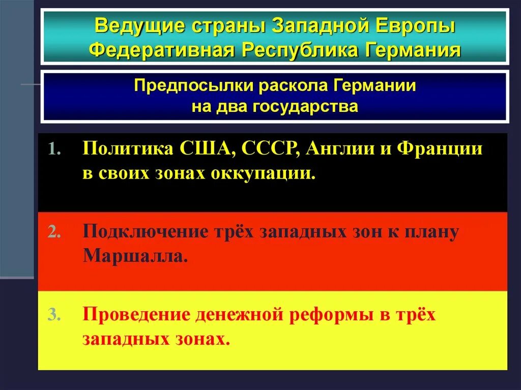 Итоги превращения сша в мировую державу. Превращение сша в ведущую мировую державу. раскол германии на два государства. план превращения ссср в колонию германии.