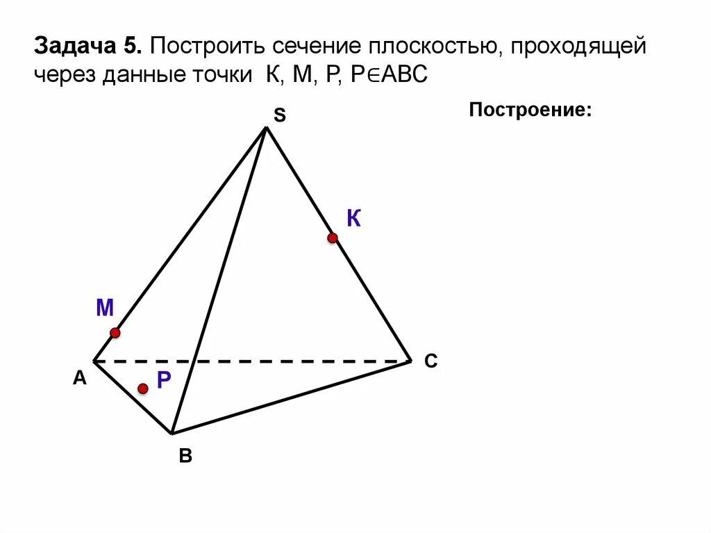 Плоскость проходящая через точки abc