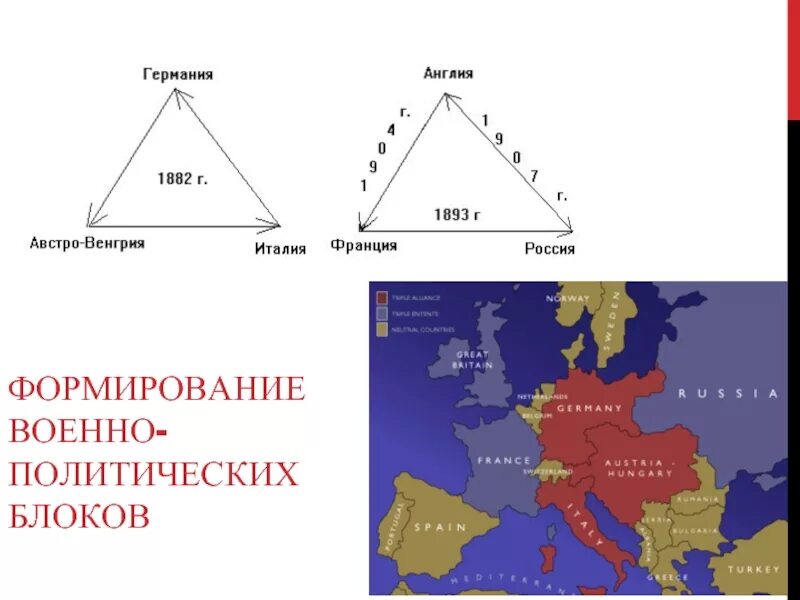 Военно политический союз англии франции и россии. Военно политические блоки карта. Политические блоки на карте. Формирование военно-политических блоков. Военно-политические блоки 1914 карта.