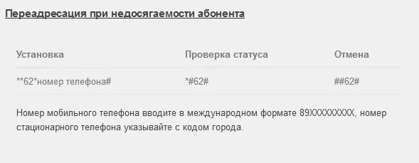 как сделать переадресацию вызовов на андроиде. билайн команда для переадресации вызовов. переадресация звонков. код переадресации телефона. переадресация билайн.