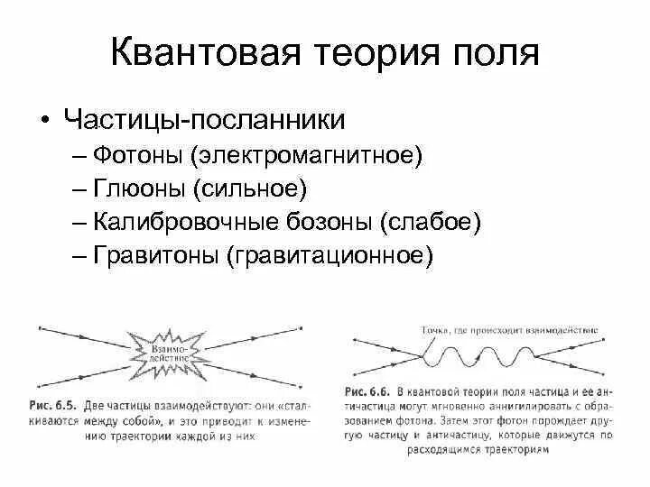 Единое поле теория. Квантовая теория поля. Уравнения квантовой теории поля. Квантовое поле теория поля. Теория поля физика.