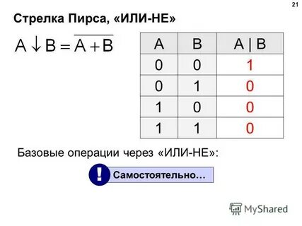 Стрелка пирса таблица истинности